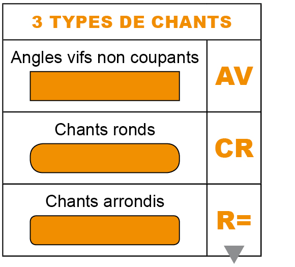 types de chants barre cuivre